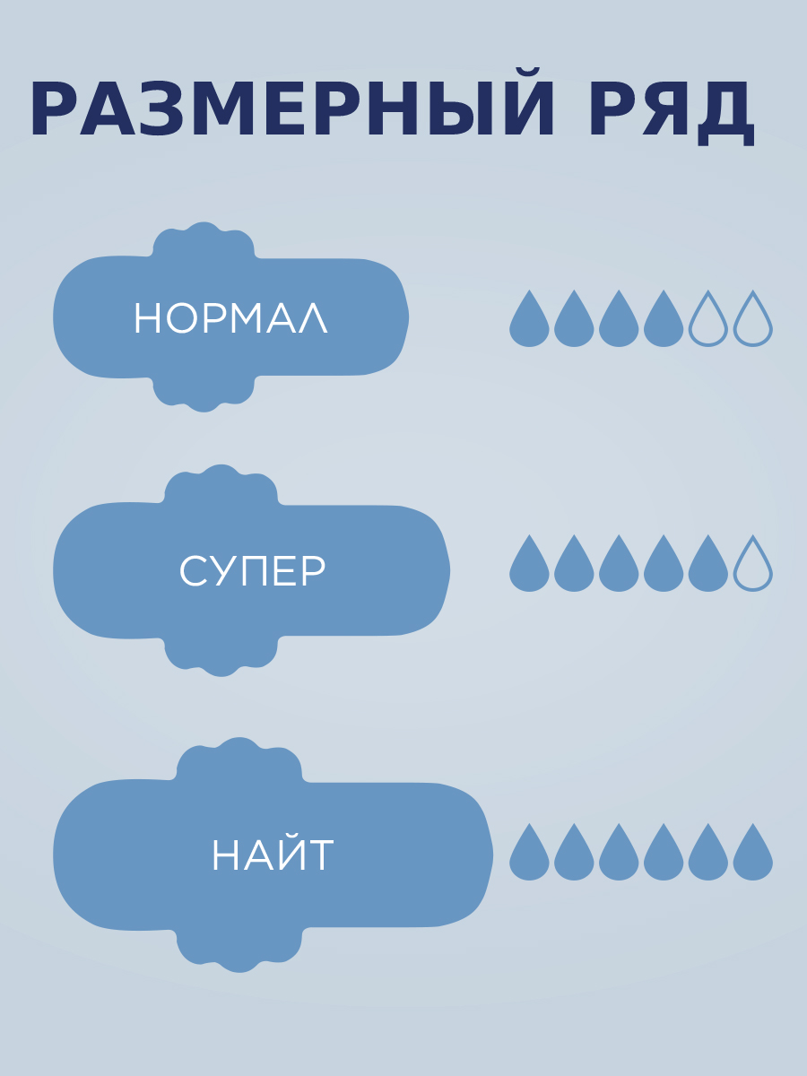 Ультратонкие прокладки Ola! с крылышками Silk Sense Нормал поверхность сеточка без аромата 10 шт - фото 12