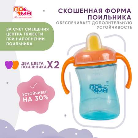 Поильник Пома 260 мл 2 шт.