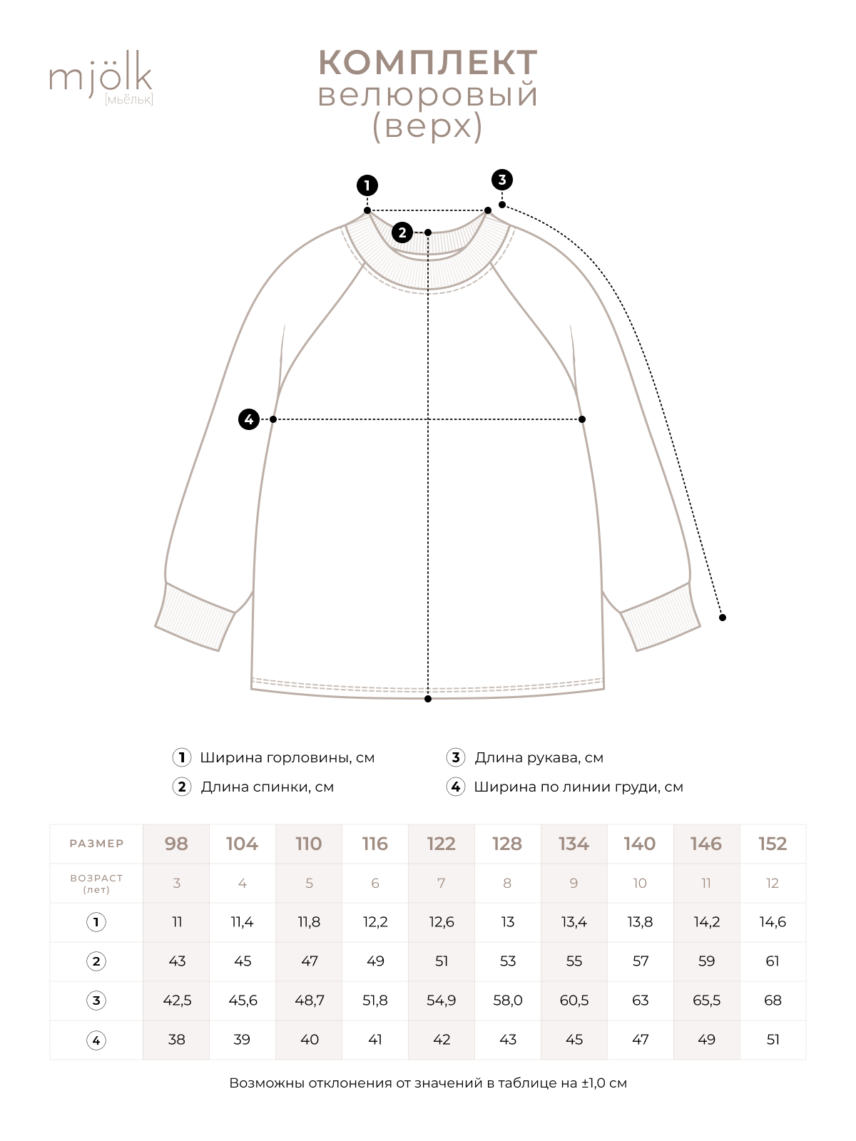 Комплект Mjolk 719840 - фото 9