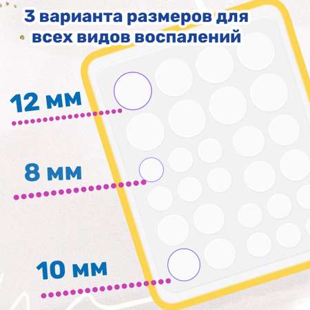 Патчи LANBENA