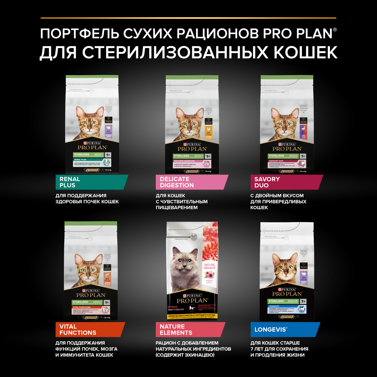 Корм сухой для кошек PRO PLAN RENAL PLUS 3 кг с индейкой для стерилизованных - фото 12