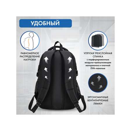 Рюкзак Brauberg