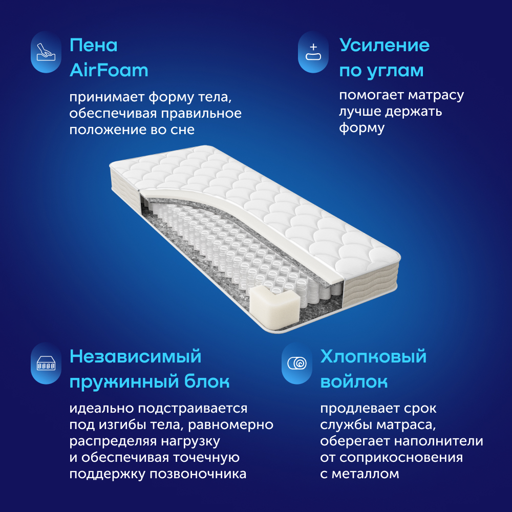 Матрас buyson BuyIdea 200х90 - фото 5