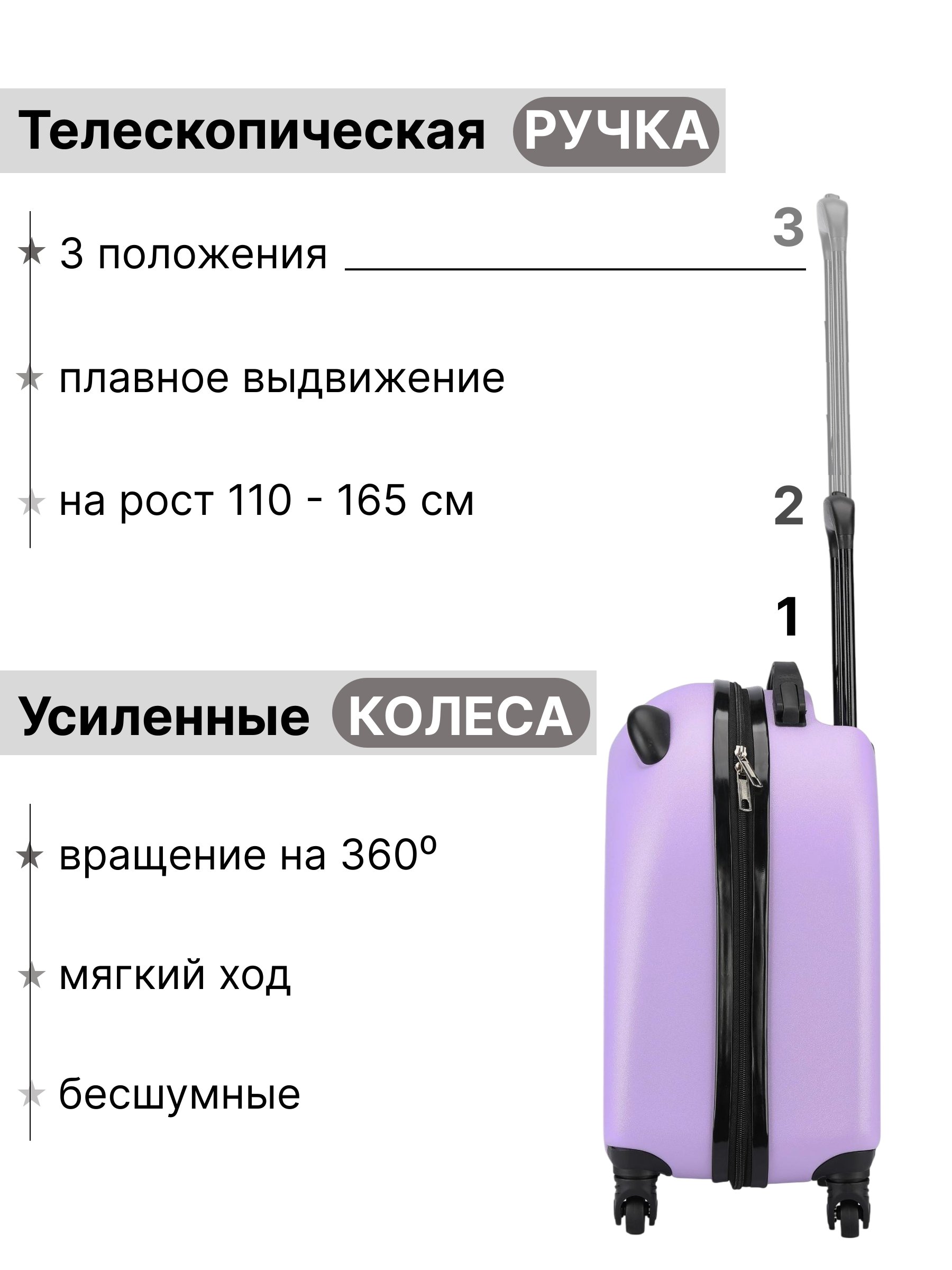 Чемодан LATS Русалка - фото 6