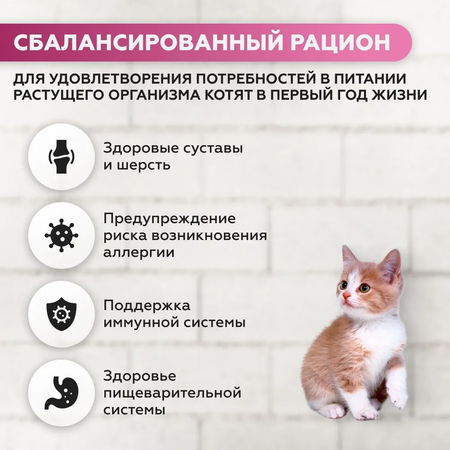 Сухой корм Милый котик Сухой корм для кошек
