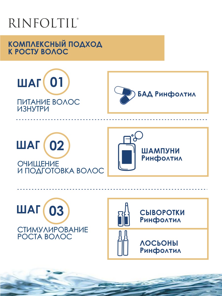 БАД Ринфолтил БАД Гиалуроновая Кислота для роста волос 355 мг №60 капсул - фото 7