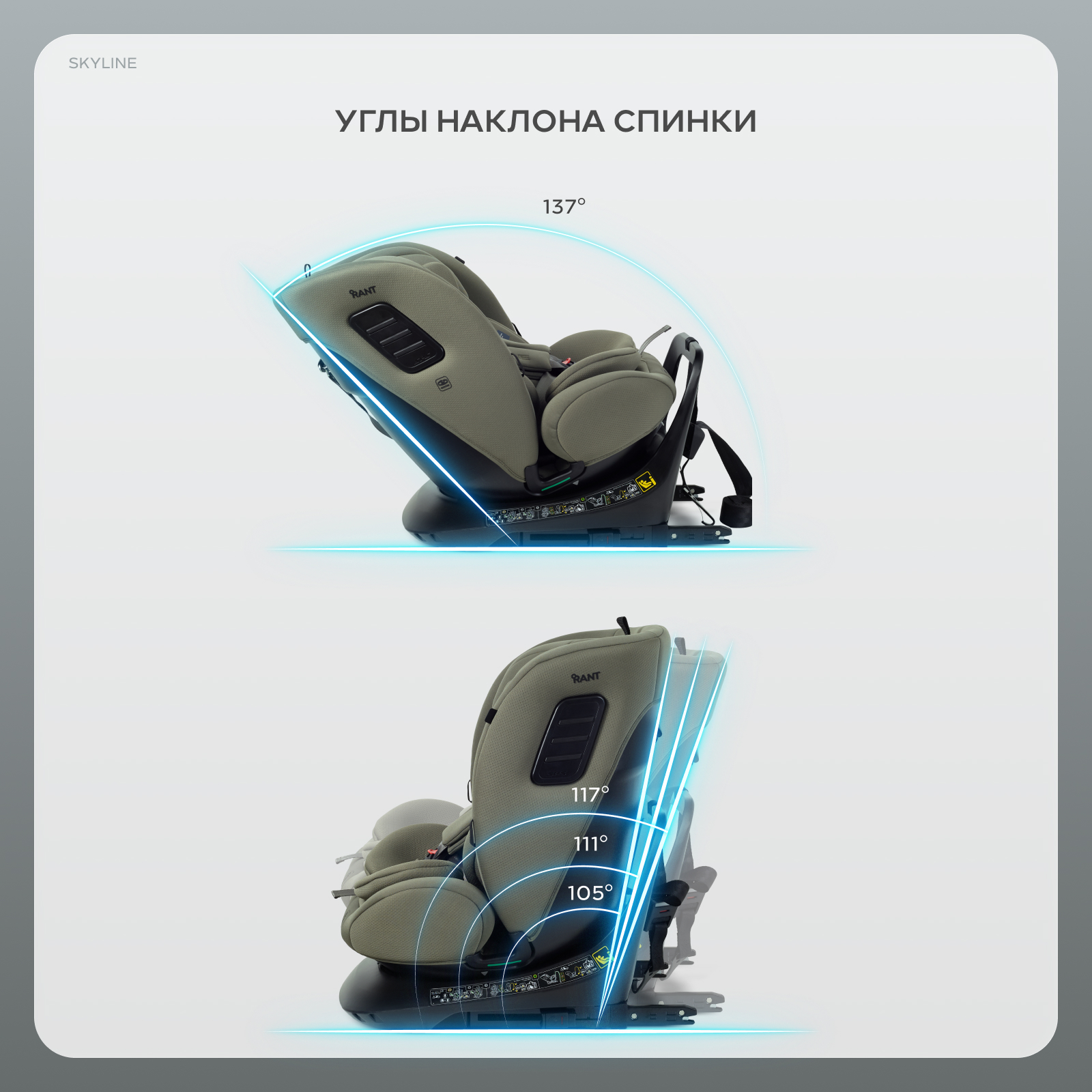 Автокресло Rant Skyline isofix Isofix 0+/1/2/3 (0-36 кг) зеленый - фото 5