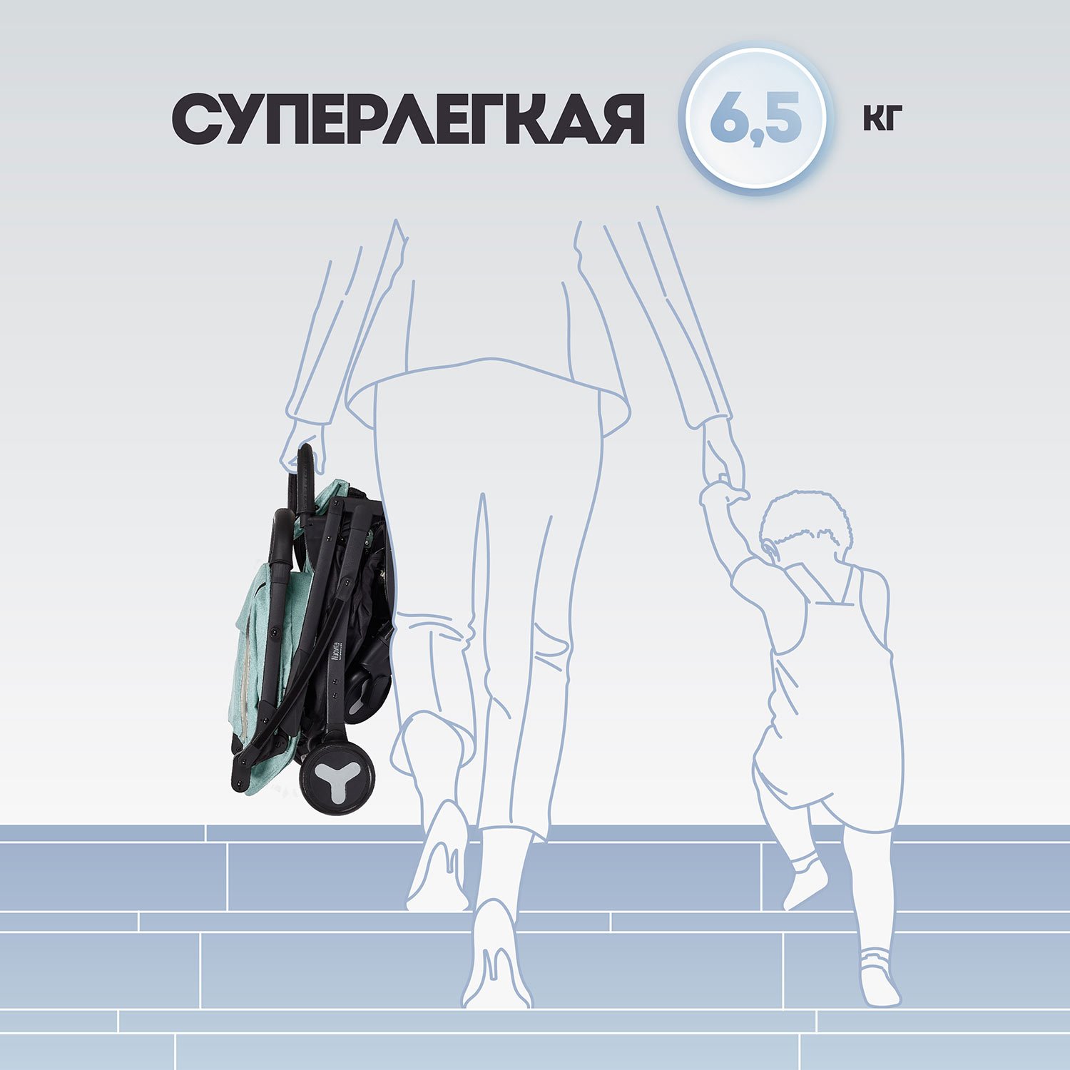 Коляска прогулочная Nuovita Fiato бирюзовый - фото 13