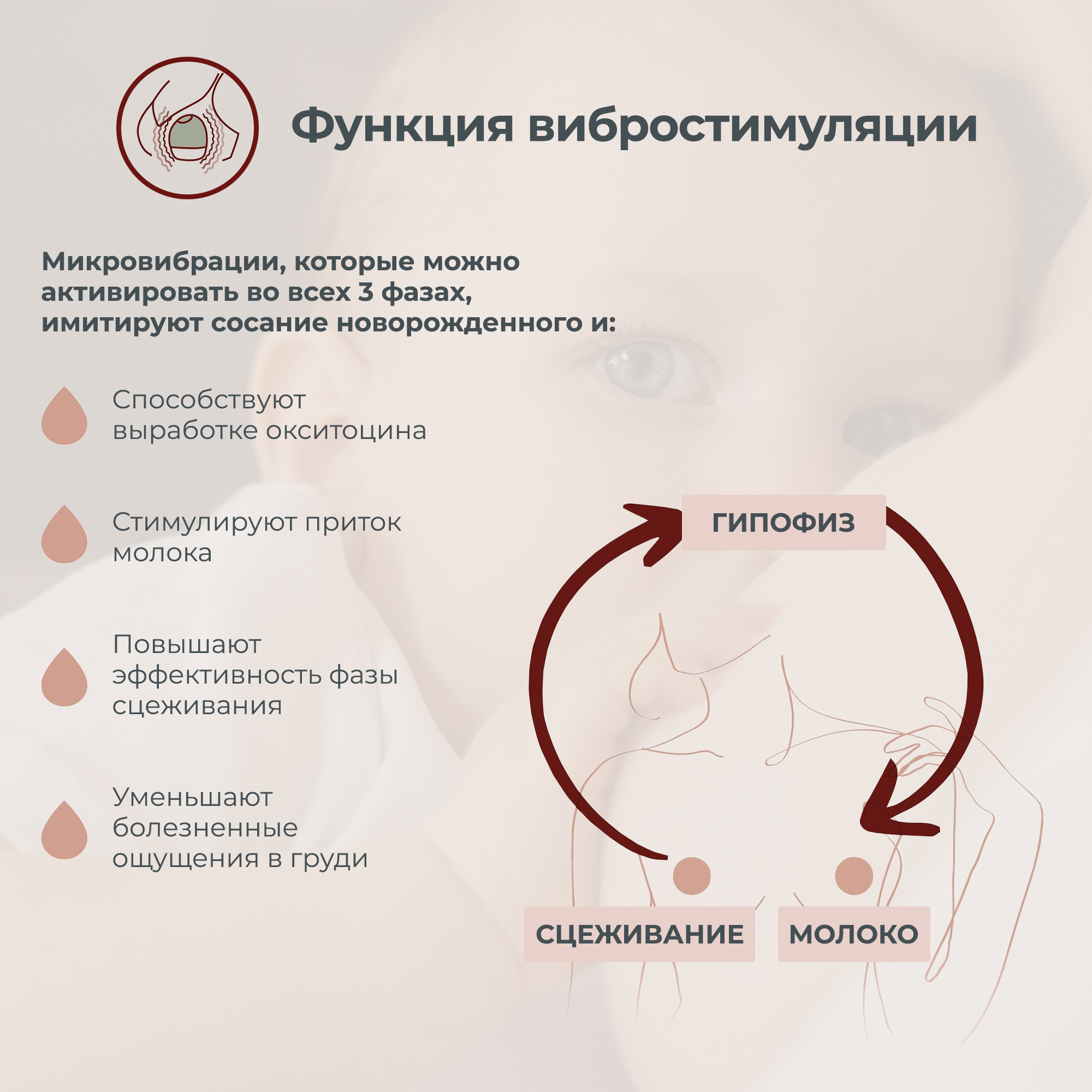 Молокоотсос электрический Nuvita Materno Flow - фото 3