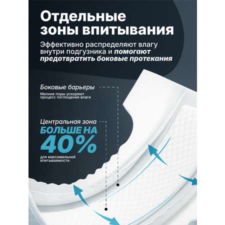 Трусики Little Art L (9-12) 44 шт.