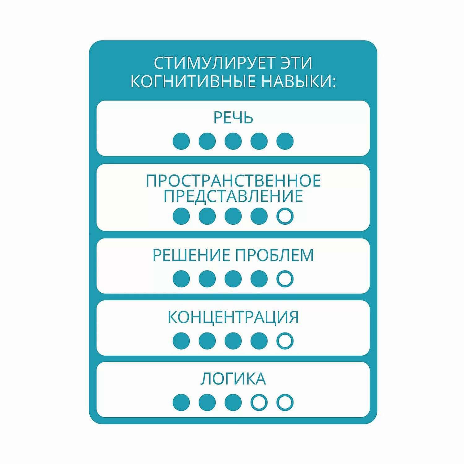Настольная игра Bondibon Застенчивый Кролик - фото 6