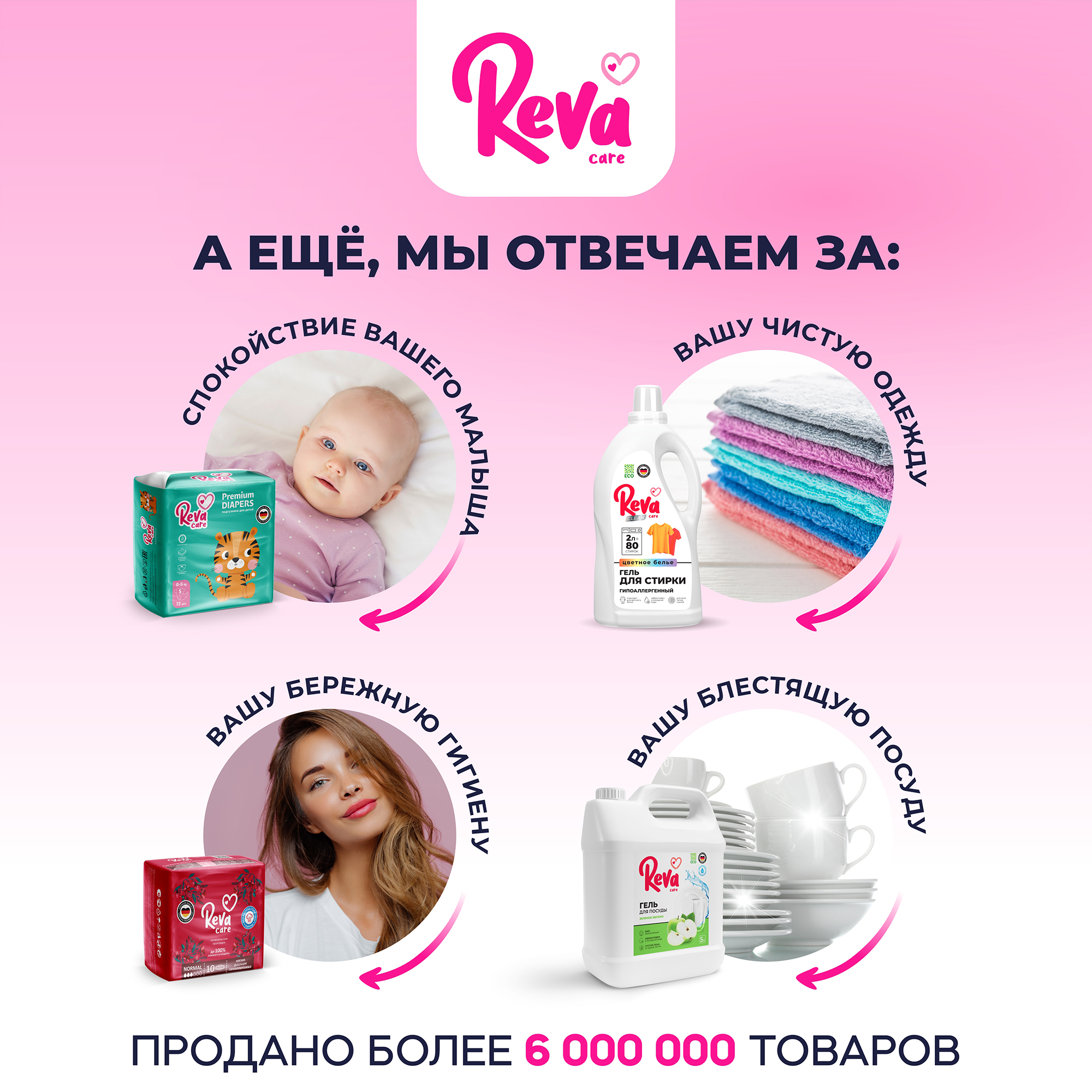 Соль для посудомоечных машин Reva Care 1800 г - фото 11