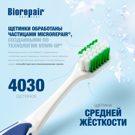 Зубная щетка классическая Biorepair