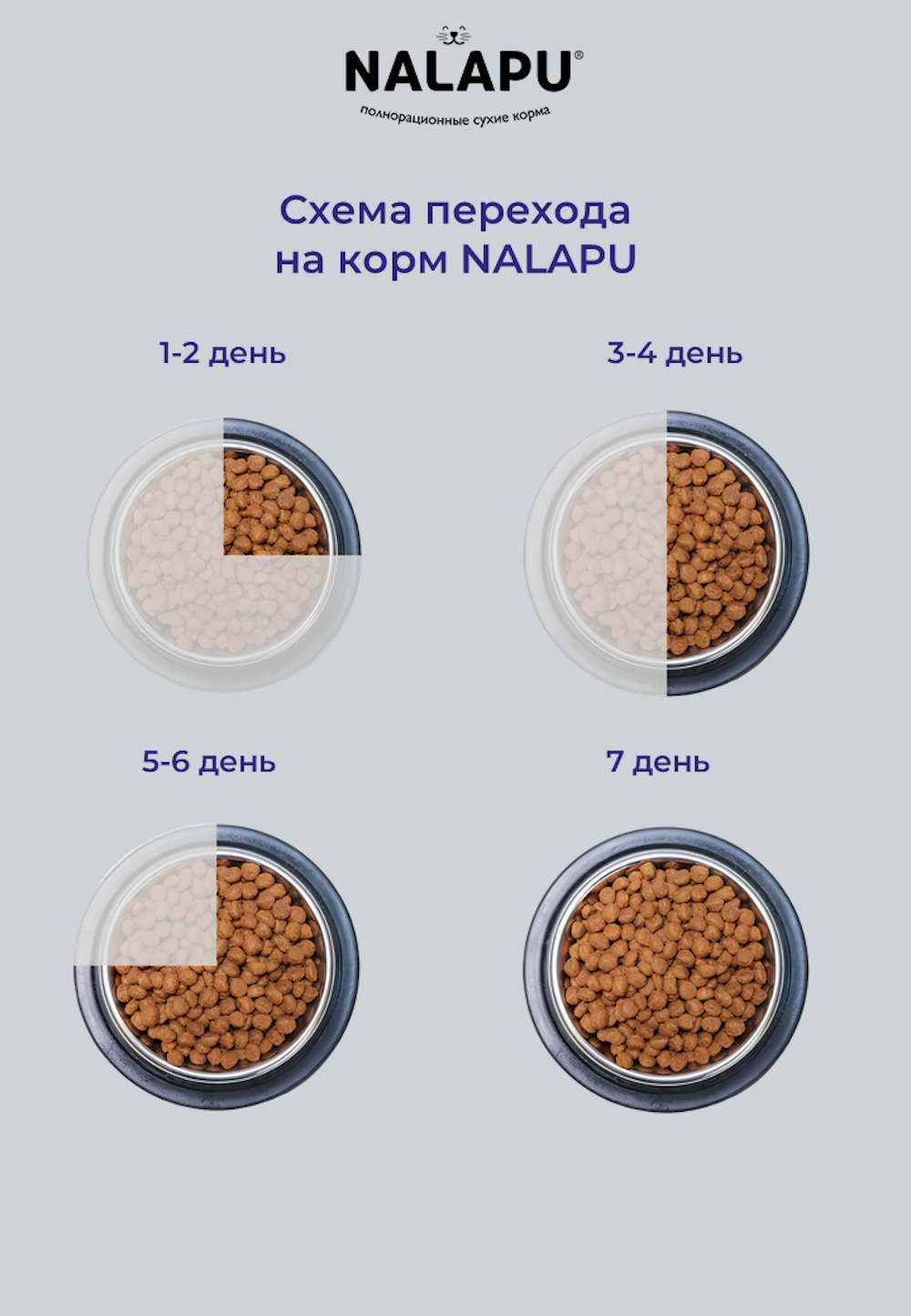 Корм для кошек NALAPU The Best appetite Sterilized с говядиной и курицей 1.2кг - фото 6