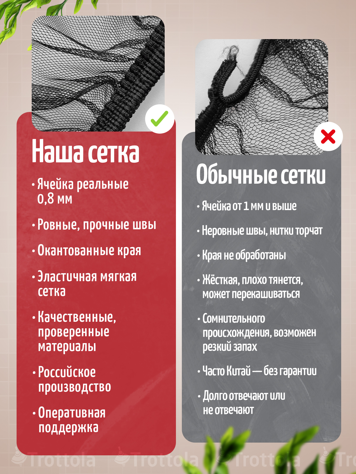 Сетка от насекомых Trottola черный Т170/черная - фото 7