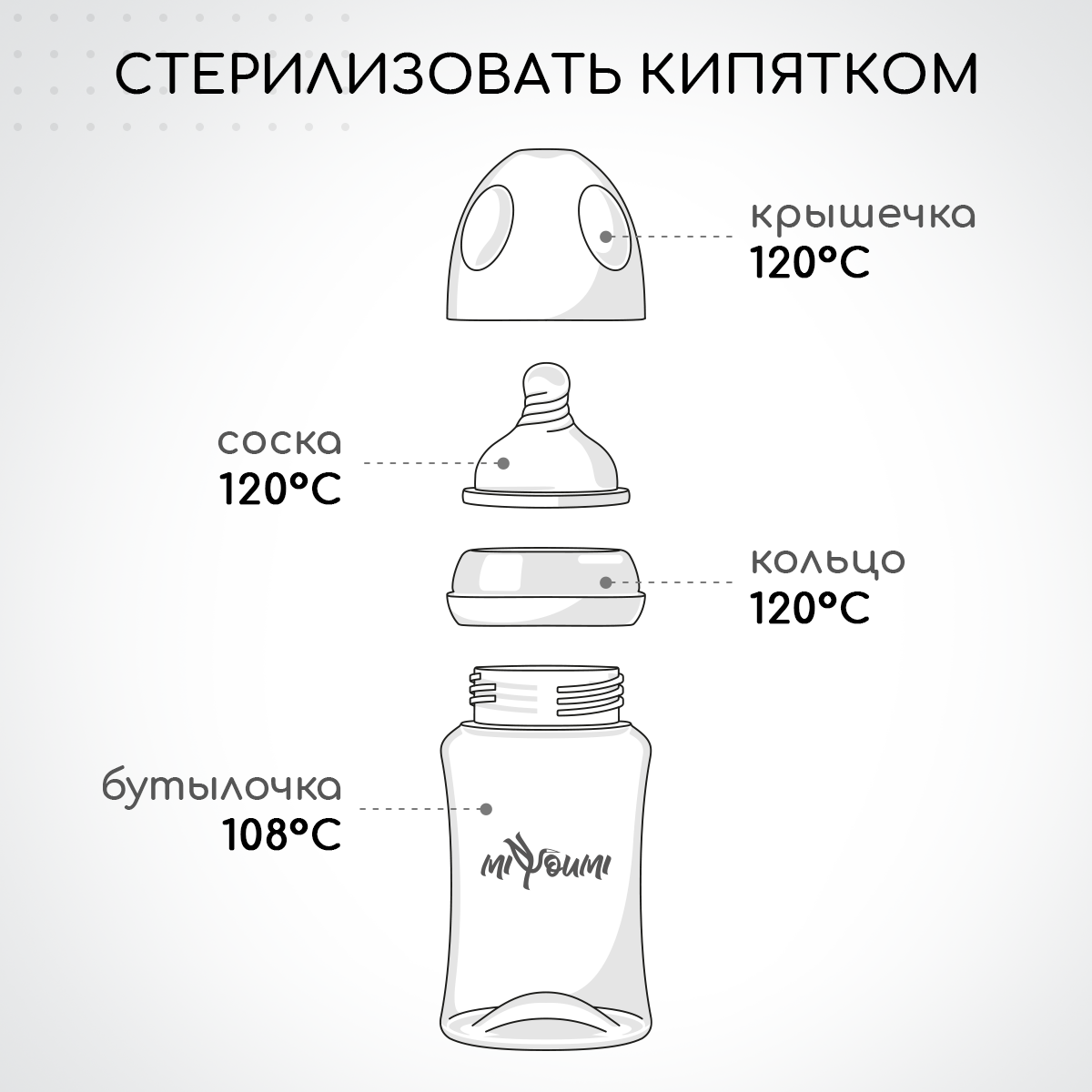 Бутылочка Miyoumi Anti-Colic 300 мл 1 шт. - фото 13