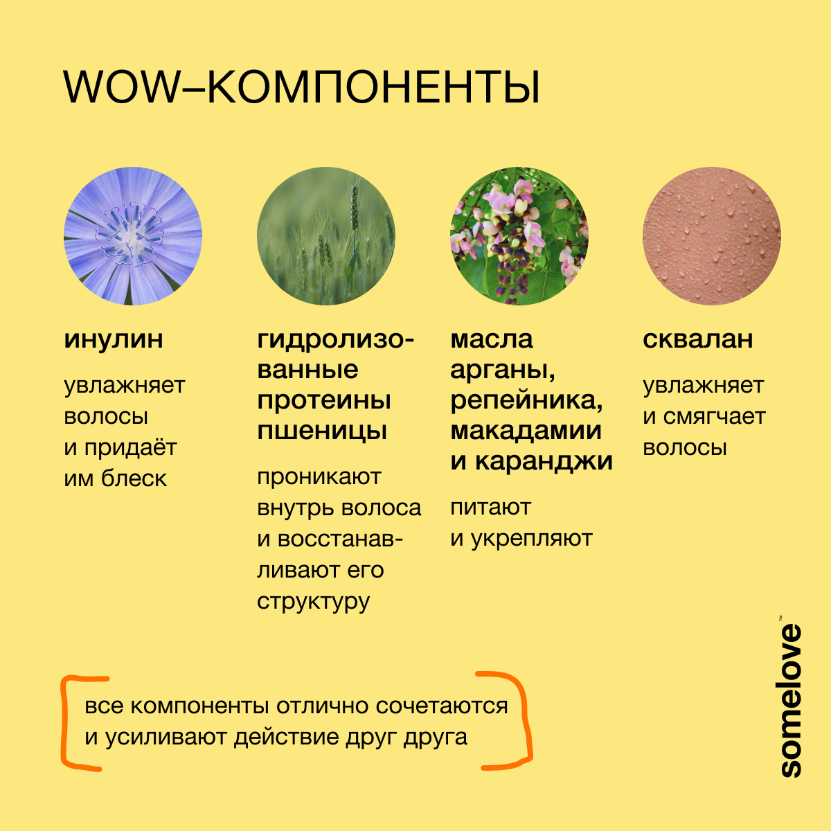 Спрей somelove - фото 4