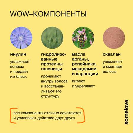Спрей somelove