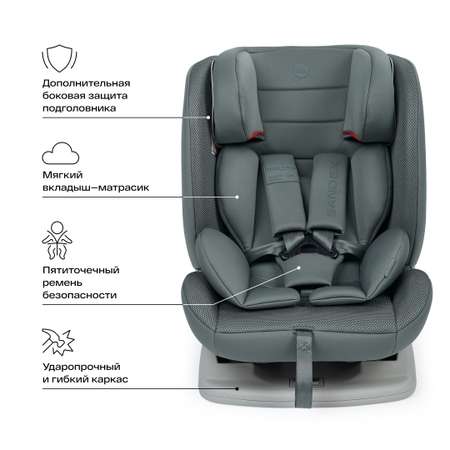 Автокресло Happy Baby Sandex 0+/1/2/3 (0-36 кг)