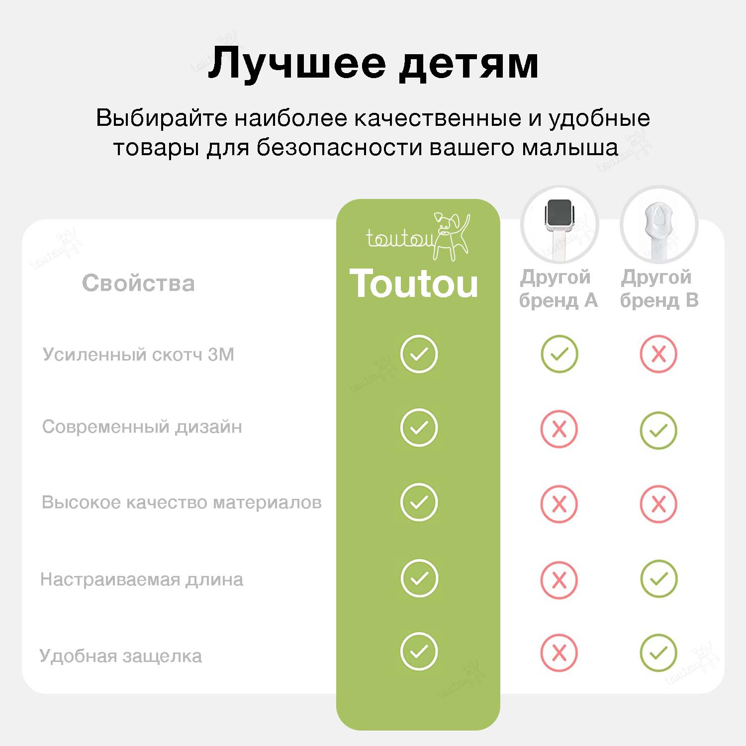 Блокиратор Toutou 2 шт. - фото 4
