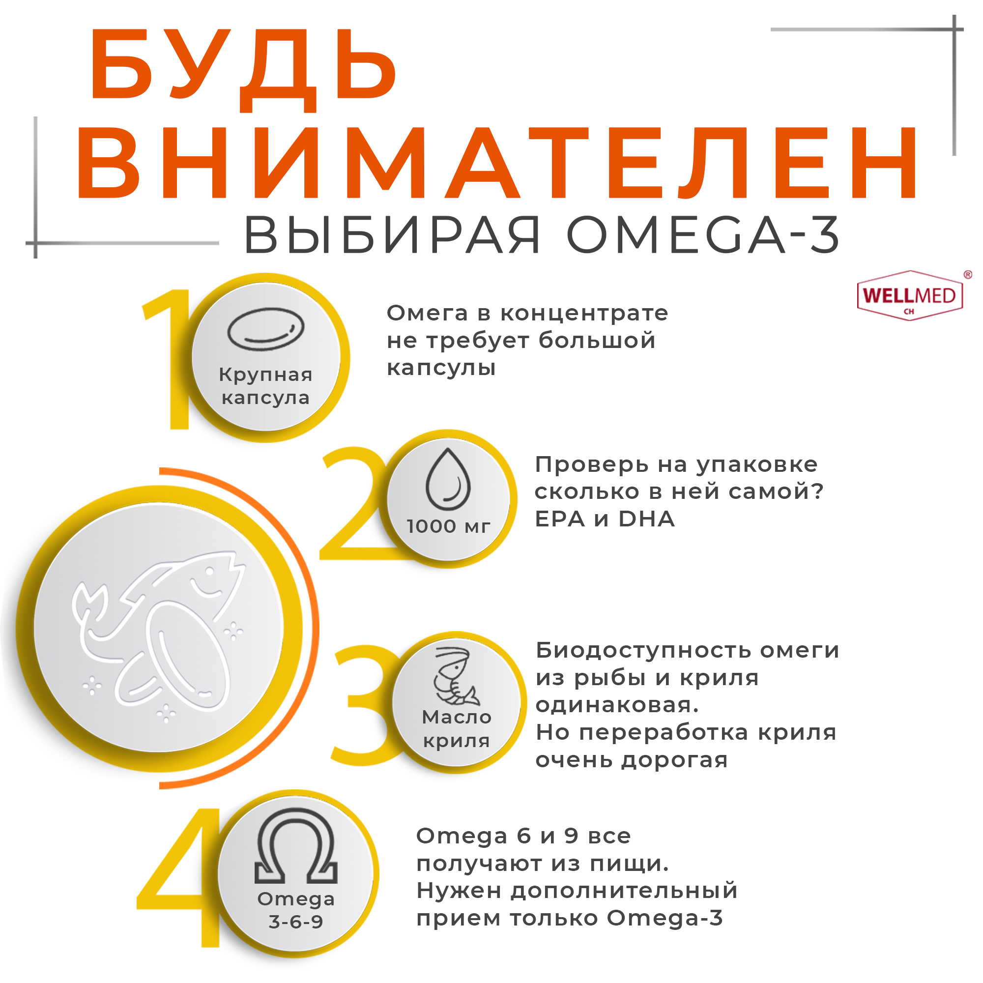 Рыбий жир для взрослых WELLMED Omega-3 120 капсул - фото 13