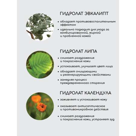 Гидролат Краснополянская косметика 100 мл