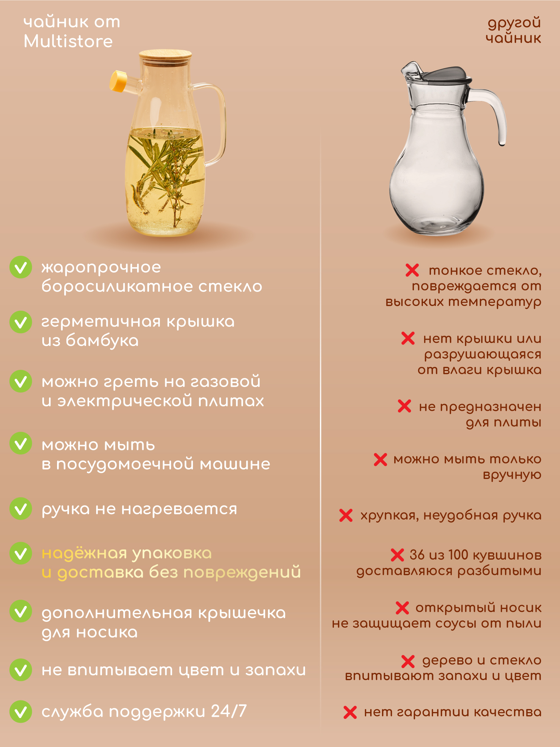 Кувшин жаропрочный стеклянный Multistore для масла, уксуса и соусов 900 мл. - фото 8