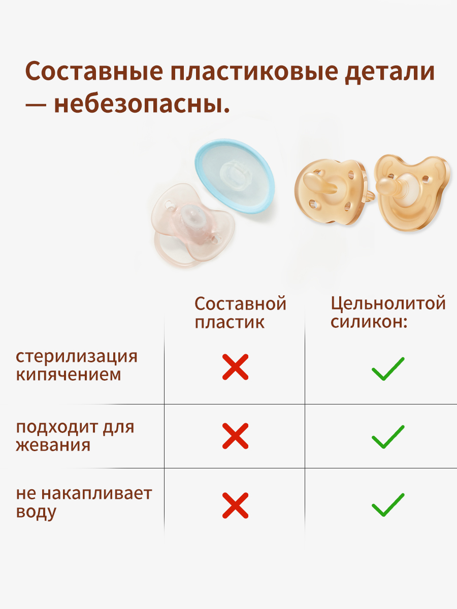 Пустышка thyseed силикон от 0 мес. - фото 2