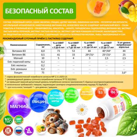 Магний В6 детский Green Leaf Formula мармеладные пастилки со вкусом манго