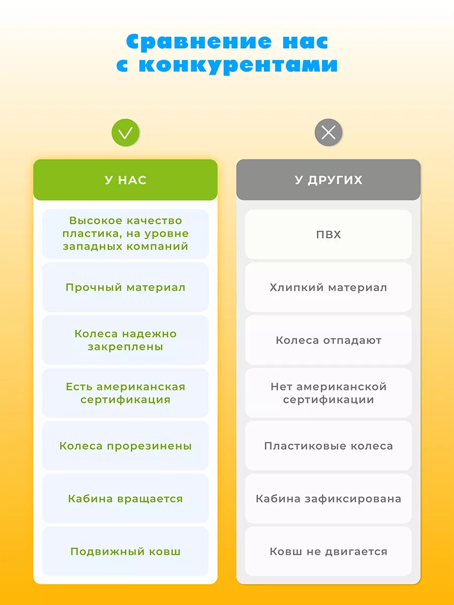 Экскаватор Super01 из Грузовичок Лева 3106672323 - фото 12