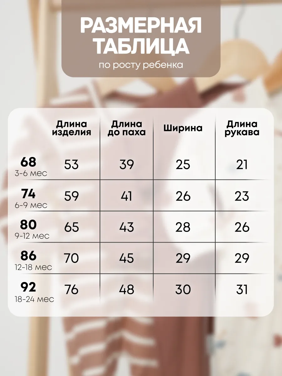 Комбинезон 3 шт Супер Пупс нбр/3пр/кмбнмол/таупкапибары - фото 8