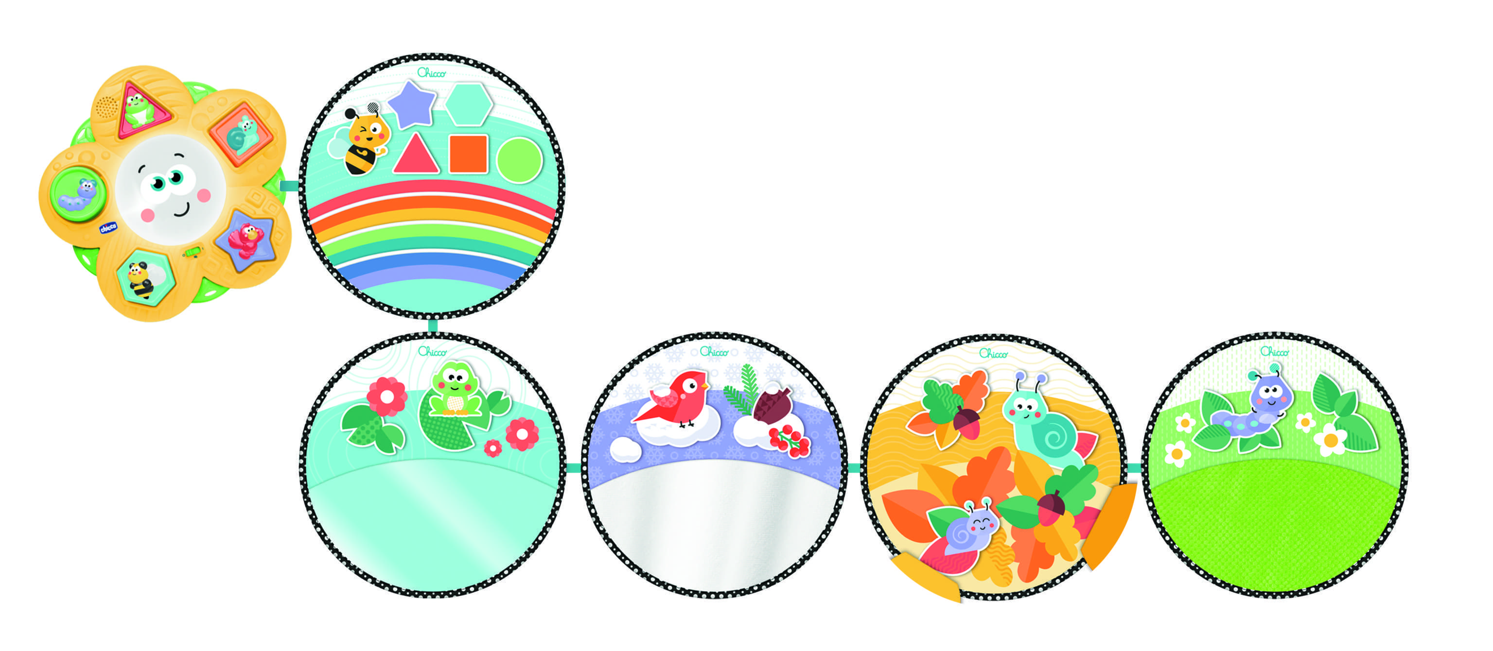 Игрушка Chicco развивающий центр - фото 14