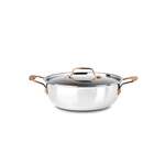 Кастрюля Silampos Supreme Essence