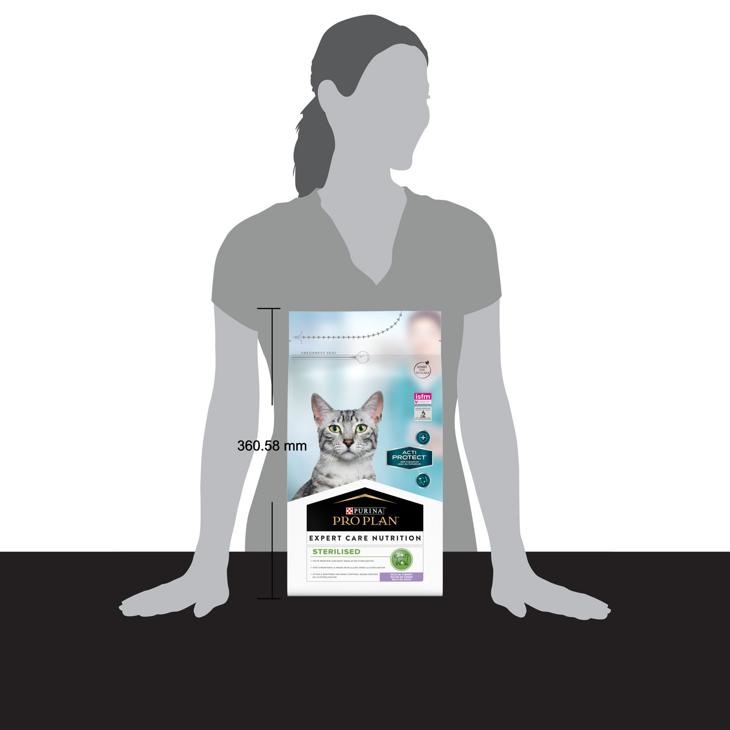 Корм для кошек PRO PLAN Acti-Protect для стерилизованных сухой с индейкой 1.5кг - фото 10