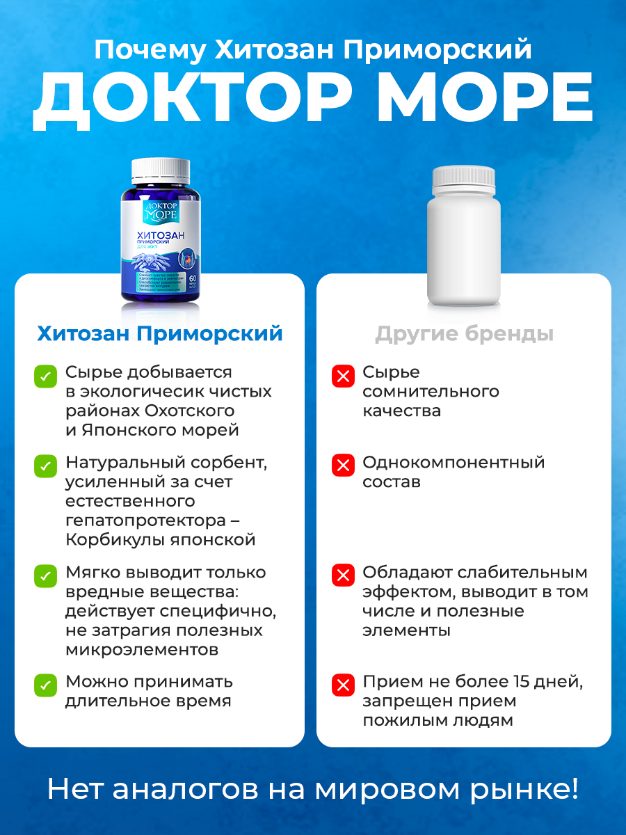 Хитозан Приморский Доктор Море Защита желудка и детокс при интоксикации и отравлениях/ нормализация работы ЖКТ/ 60 капсул - фото 4
