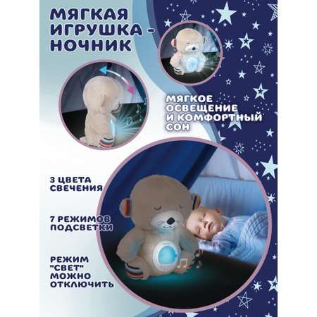 Мягкая игрушка 28 см