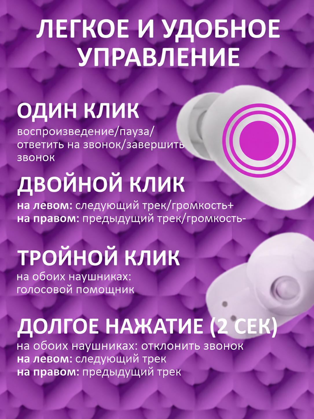 Наушники TWS Genzai TWS - фото 4