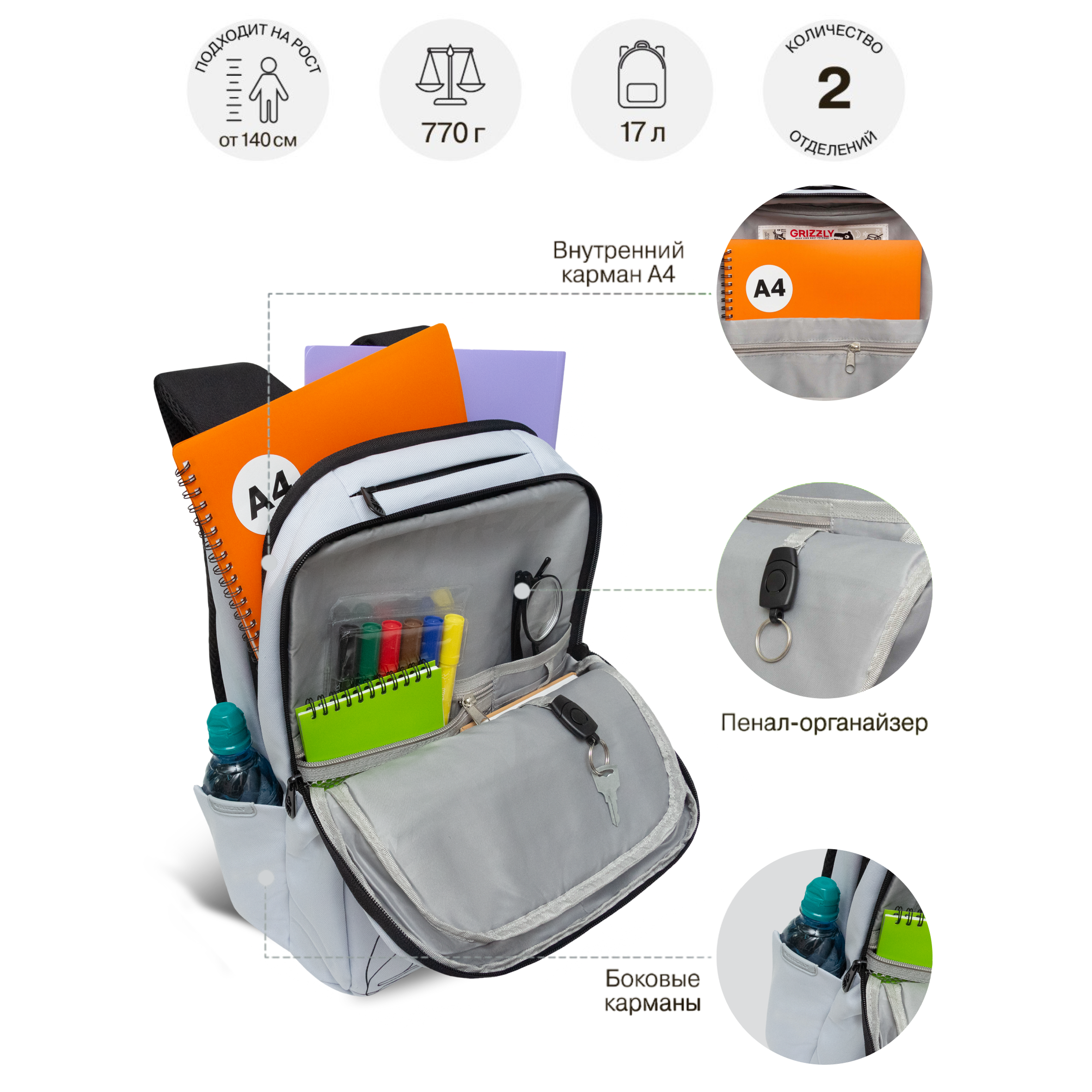 Рюкзак Grizzly для девочки - фото 6