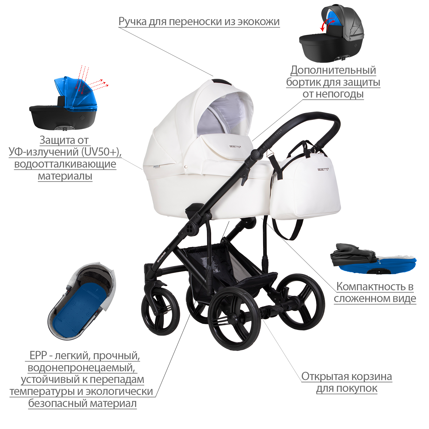 Коляска 2в1 Bebetto Magnum Light Pro - фото 3