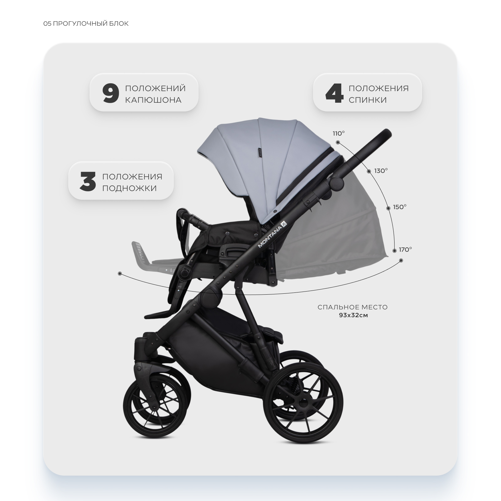 Коляска 3в1 Riko Basic Montana X Ecco серый - фото 6