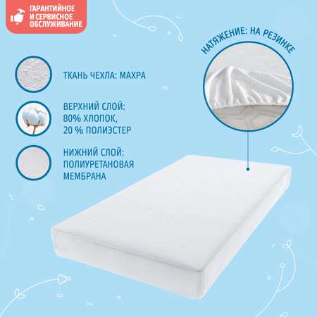 Наматрасник Nuovita NUO 125х65