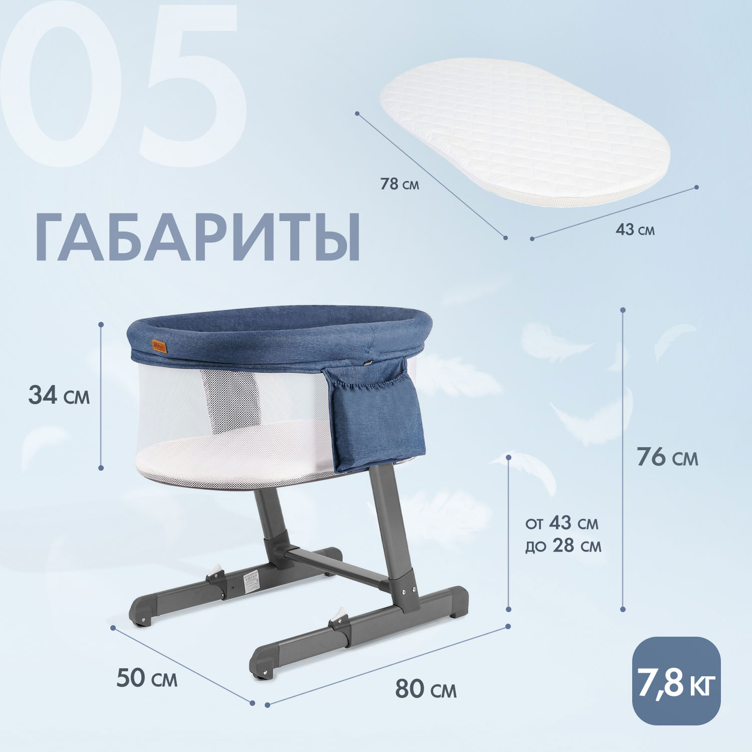 Колыбель Nuovita Accanto Bonta синий - фото 5