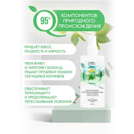 Спрей Индекс Натуральности