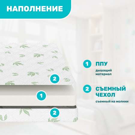 Матрас Капризун 180х80