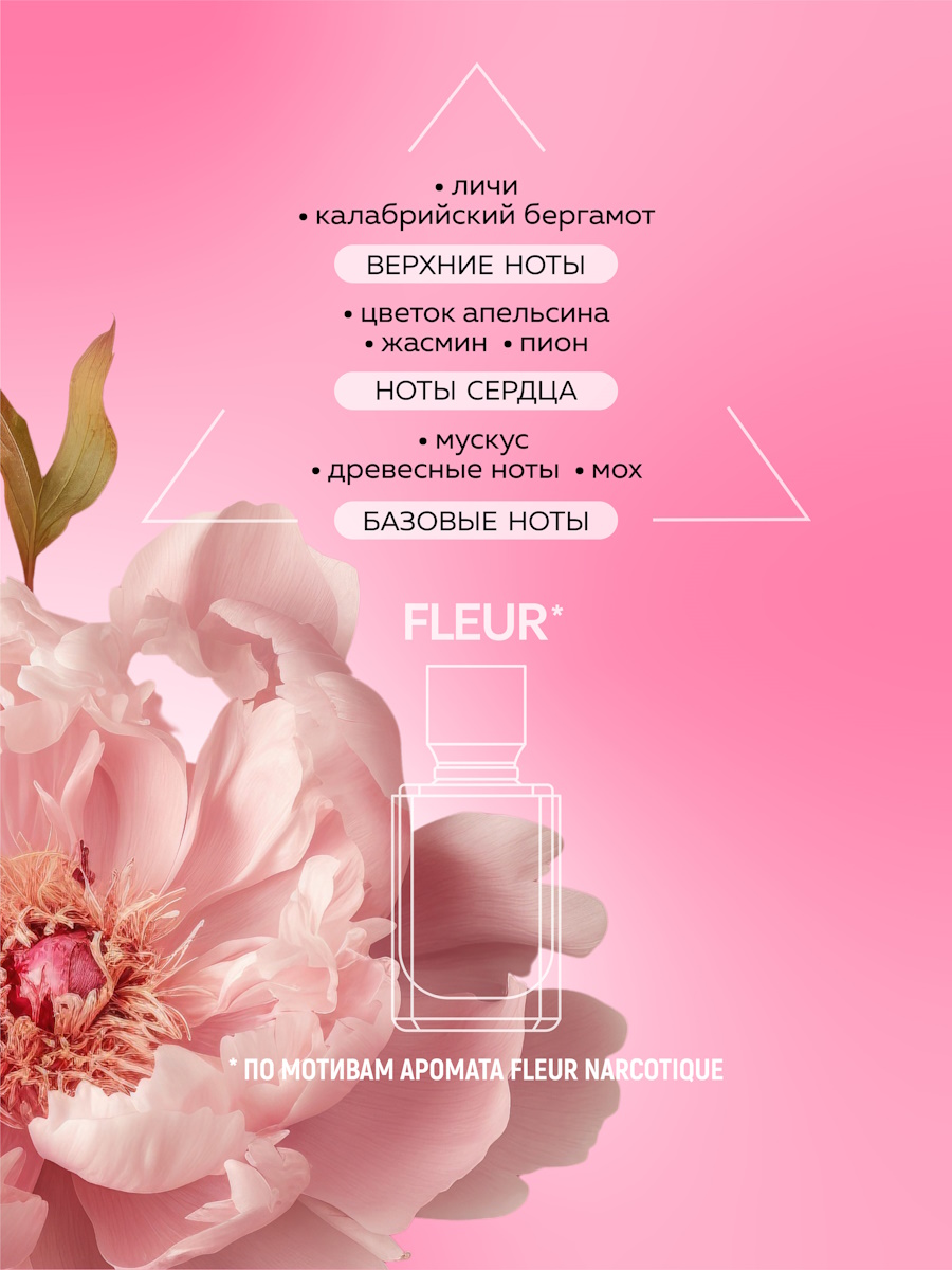 Лосьон GREENNOVA fleur mystique 320 мл - фото 4