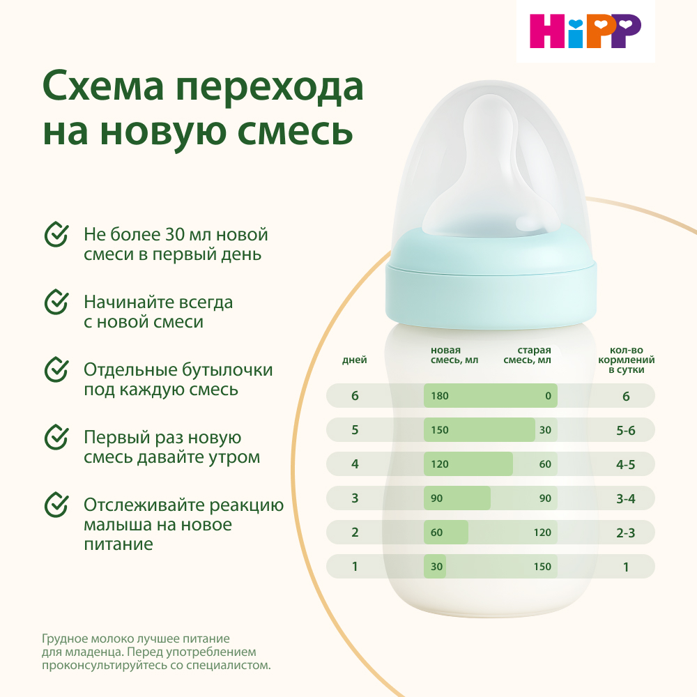 Смесь молочная Hipp 2 Combiotic 900г с 6месяцев - фото 11