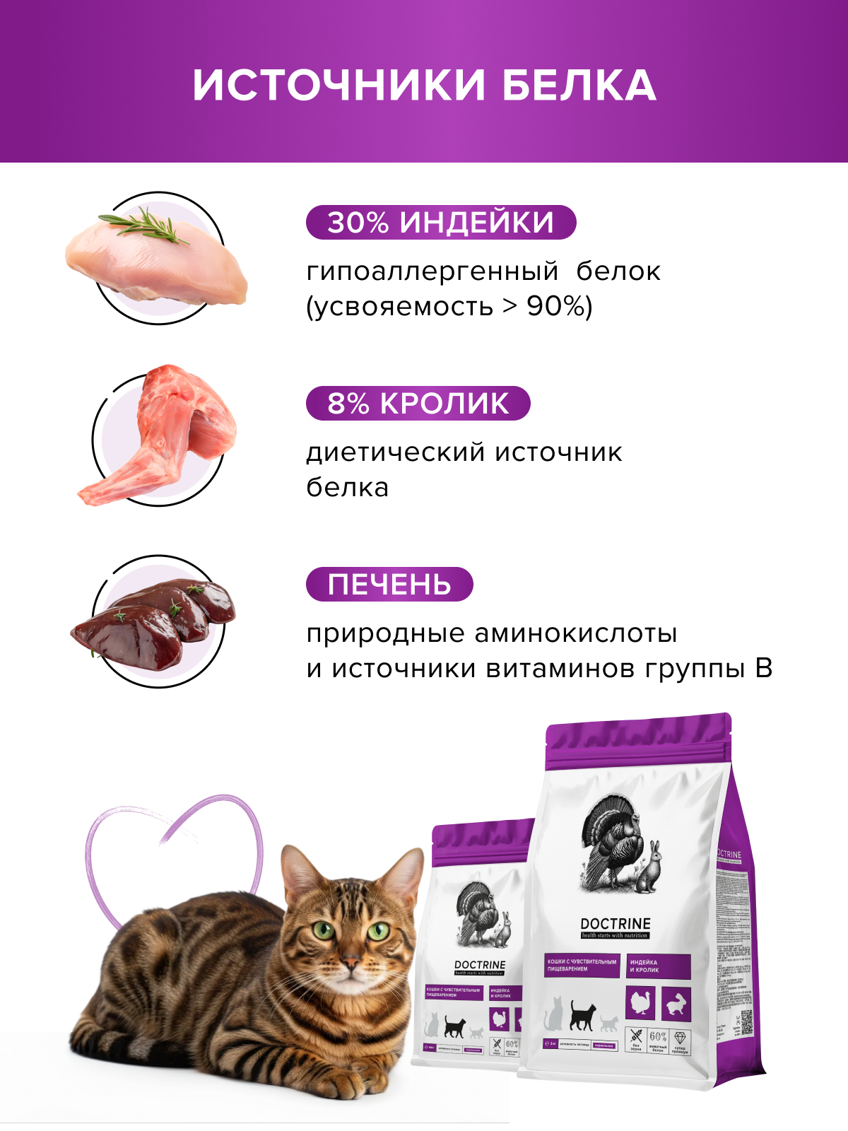 Корм для кошек DOCTRINE сухой для чувствительного пищеварения с индейкой и кроликом 2 кг - фото 7