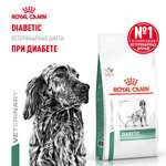 Корм для собак ROYAL CANIN Diabetic при сахарном диабете 1.5кг