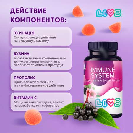 Комплекс LIVS витамины для иммунитета с витамином С