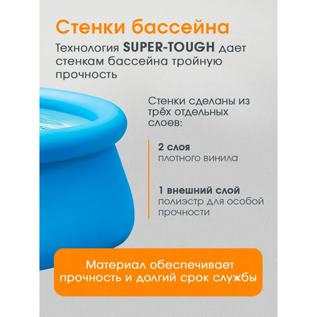 Бассейн Intex С надувным кольцом EASY SET / 244*61 см + фильтр-насос